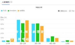 思考一个且的中本聪Bitc