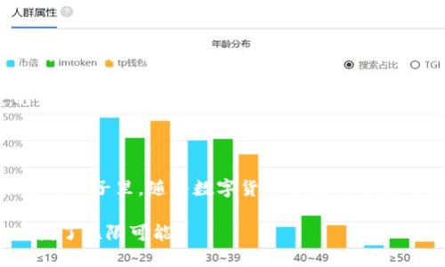 思考一个且的

中本聪Bitcoin是否合法？揭开数字货币背后的真相

中本聪, 比特币, 数字货币, 合法性/guanjianci

### 引言

在当今这个数字化的时代，数字货币已经逐渐走入人们的视野，而中本聪作为比特币的创造者，背后的故事更是吸引了无数人的关注。比特币的合法性问题，至今仍在争论不休。有人认为比特币是一种未来的货币，而有人则认为其背后潜藏着巨大的风险。那么，中本聪究竟是一个合法的存在吗？这篇文章将带你深入探讨这个问题。

### 什么是中本聪？

中本聪是比特币的创始人，2008年，他发布了一篇名为《Bitcoin: A Peer-to-Peer Electronic Cash System》的白皮书，首次提出了比特币的概念。在2009年，中本聪发布了第一个比特币软件，并挖出了第一批比特币。然而，随着时间的推移，中本聪的身份却成了一个谜，至今没有人确切知道他是谁。

### 中本聪的合法性

关于中本聪的合法性问题，首先要从比特币本身的合法性谈起。在许多国家和地区，比特币被视为一种数字货币，部分国家对其进行监管和合法化，而另一些国家则对其采取限制或禁止的态度。

例如，在美国，比特币被认为是一种货币，可以用于交易和投资。然而，某些州对比特币的监管标准不同。此外，中国对比特币的态度相对保守，禁止加密货币的交易和ICO。尽管各国对比特币的态度各异，但普遍而言，中本聪作为比特币的创造者，其法律地位相对复杂。

### 中本聪的身份之谜

关于中本聪的身份，众说纷纭，有人猜测他可能是一个人，也有人认为中本聪可能是一个团队。不论真实身份如何，正是由于中本聪的匿名性，才使得比特币等数字货币在全球范围内吸引了大量的关注和投资。

这也为比特币的合法性和监管带来了许多挑战。从一个法律角度来看，匿名性意味着中本聪不能被追溯到具体的个人或组织，这使得监管机构在追查资金来源时面临困难。

### 中本聪与法律的关系

法律如何看待数字货币的创造者

在法律层面上，中本聪的身份并不重要，更重要的是比特币本身的法律地位。即便中本聪是一个完全合法的人，其创建的比特币如果违反了相关法律法规，依然可能面临法律责任。

例如，如果比特币被用于非法交易（如毒品交易、洗钱等），那么其创造者无论是什么身份，都不可避免地会受到法律的制裁。因此，可以说中本聪与比特币的合法性存在着复杂的法律关系。

### 数字货币的未来

比特币的未来前景

随着时间的推移，数字货币在全球范围内逐渐获得接受，未来很可能会成为一种全新的金融体系。各大金融机构和国家的政府也开始逐渐介入这个领域，推出数字法币或进一步规范数字货币市场。

然而，这也引发了一些担忧。许多人认为，数字货币的崛起可能会影响到传统金融体系的稳定性，甚至引发一系列的金融危机。因此，在这个快速发展的领域，如何平衡创新与风险，是每个国家和地区都需要面对的问题。

### 相关问题探讨

#### 问题一：比特币的投资风险是什么？

比特币的投资风险可谓是层出不穷。首先，由于比特币价格波动剧烈，许多投资者面临着较大的资金风险。此外，由于其市场缺乏透明性，投资者往往难以判断其真实价值。

不仅如此，数字货币的安全性也显得尤为重要。近年来，多起比特币交易所被黑客攻击的事件，让许多投资者损失惨重。由此可见，比特币的投资虽有潜在的高收益，但其中隐藏的风险同样不可忽视。

#### 问题二：中本聪是否会重新出现？

中本聪的重新出现一直是数字货币圈内的热门讨论话题。有观点认为，如果中本聪本人愿意公开身份，将会对比特币的市场产生重大影响，包括对其合法性的影响。

然而，另一些观点则认为，中本聪的匿名正是比特币去中心化的根本所在。他的身份不应影响比特币本身的价值，去中心化的特性正是其受欢迎的原因之一。因此，不管他是否会再次出现，比特币的未来可能依然会蓬勃发展。

### 结论

综上所述，中本聪的合法性问题并没有明确的答案。无论其身份如何，比特币作为一种新生事物，在全球范围内都面临着广泛的关注与讨论。在未来的日子里，随着数字货币市场的不断成熟与规范，或许会为我们揭开更多关于中本聪和比特币的真相。

感谢你的耐心阅读，希望这篇文章能够帮助你理解中本聪与比特币的法律问题。在这个不断变化的世界里，你也许会发现，数字货币的未来似乎充满了无限可能！