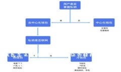 TP钱包怎么转币？全面指南
