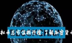 2023年虚拟币总市值排行榜