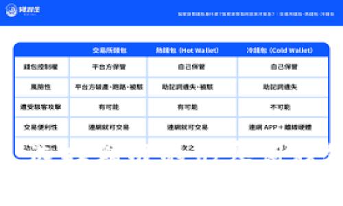 思考一个且的，选择精准的形容词修饰关键词，放进