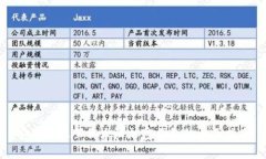 安卓手机下载大陆加密钱