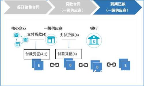 探索高效安全的区块链多币种交易钱包