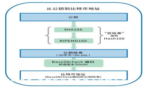 冷钱包：保护您的数字货币的安全卫士