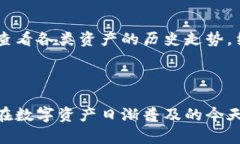 tiaotiTP钱包中的百分比解析