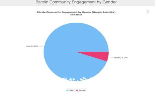 可靠的Bitpie官方网站：安全存储你的数字资产