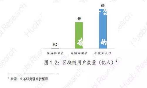 （）: 轻松掌握TP钱包资金池：安全、便捷、收益高的数字资产管理利器

关键词（）: TP钱包, 资金池, 数字资产, 投资

引言：什么是TP钱包资金池？
在数字货币炙手可热的今天，越来越多的人们开始寻找安全、便捷且高效的资产管理工具。TP钱包作为一种新兴的数字钱包，不仅提供存储和交易服务，还推出了资金池功能，让用户的资产得以更的利用。资金池是什么呢？它是一种机制，通过用户将资金集中到一个池子中，进行统一管理和投资，从而获得一个相对来说更高的回报，既安全又方便。

TP钱包的优势解析
当我们谈论TP钱包的资金池时，不得不提它的一些突出优势。首先，它的安全性。数字资产日益受到黑客攻击和骗局威胁，TP钱包采用了多重加密技术，确保用户的资金安全，用户可在一个相对安全的环境中进行资产管理。
其次，便捷性是另一个显著特点。通过TP钱包的资金池，用户只需几步简单操作便可参与，无需复杂繁琐的手续。无论你是新手还是资深玩家，都能轻松上手。
最重要的是收益高。由于资金池采用了集体投资的方式，用户的资金会被用于不同的投资项目，提高了投资收益的可能性，用户可以在降低风险的同时享受可观的回报。

如何操作TP钱包资金池？
操作TP钱包资金池其实并不复杂，以下是一些简易的步骤：首先，你需要下载并安装TP钱包，完成账户注册及身份验证。接着，在主界面上找到“资金池”操作选项，点击进入。然后，根据自身的需求选择合适的资金池，查看具体的收益率、投资期限等信息。在确定后，输入投资金额，确认交易，完成资金的投入。
此外，TP钱包还会不定期推出一些特别活动，比如限时高收益的资金池，用户可以密切关注，抓住这样的机遇来获得更高的回报。

TP钱包资金池的风险管理
虽然资金池的收益潜力很诱人，但我们也不能忽视其中的风险。市场变化莫测，任何投资都存在一定的风险。因此，TP钱包提供了一些风险管理措施，比如多元化投资。这意味着您的资金不会全部投入到一个项目中，而是分散到多个项目中，降低整体风险。
另外，用户在选择资金池时需仔细查看每个项目的风险提示和收益预估，不要盲目跟风。在投资前进行充分的调研，不仅能减少不必要的损失，还能让你的收益更稳健。

生活中的资金池运作实例
一个简单的例子。想象一下，几个朋友共同打算去旅行。为了节省旅行费用，他们决定把钱集中到一个共同的账户中，而不是各自单独去预定。这就是资金池的精髓所在。通过集中资源，他们不仅能够享受到更高的折扣，还能共同规划更丰富的行程，互助合作，实现共赢。同理，TP钱包资金池的设计也希望通过集体投资来获取更大利益。

常见问题问答
h41. TP钱包资金池适合所有人吗？/h4
TP钱包的资金池对于大多数用户来说都是适合的，尤其是那些希望通过集中投资来提高收益的人群。无论你是刚刚接触数字资产的新人，还是经验丰富的投资者，资金池都能提供给你一个机会，让你的女性进行更的资产管理。不过，建议初学者在选择资金池前，务必了解自己的风险承受能力，做足功课。

h42. 如果我不想继续在资金池中投资，可以退出吗？/h4
当然可以。TP钱包支持用户随时查看资金池的投资状态。如果你决定退出，只需在钱包中选择你参与的资金池，按照系统的提示完成操作即可。但需要注意，不同资金池可能会有不同的退出规则，比如提前退出可能会面临一定的手续费或收益损失。因此，在参与前务必留意相关规则，确保自身利益的最大化。

结语：掌握TP钱包资金池，开启你的数字资产投资之旅
TP钱包的资金池功能为数字资产投资开辟了一条新的道路，它结合了安全、便捷与高收益的特性，成为了越来越多投资者的选择。当然，在享受便利与收益的同时，进行合理的风险管理和投资规划也是绝不可忽视的。希望本文能为你在考虑使用TP钱包资金池时，提供一个参考与帮助，祝你在数字资产的海洋中航行顺利，获得丰收！