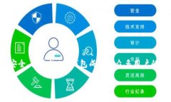 思考一个且的优质在如今