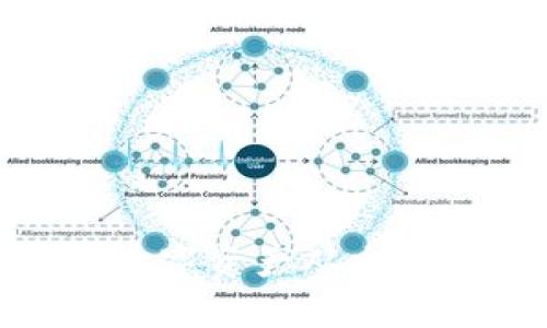 如何轻松、安全地将数字资产从交易所转移至Web3钱包