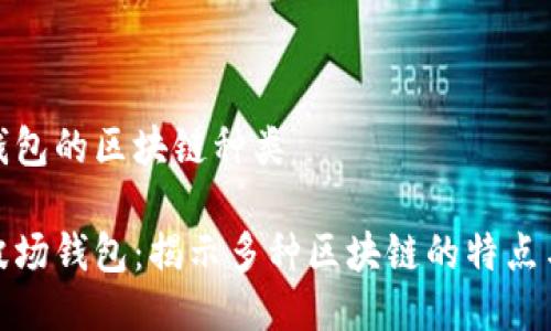 波场钱包的区块链种类
探秘波场钱包:揭示多种区块链的特点与优势