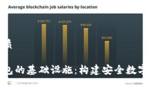 思考一个且的优质
深入了解加密钱包的基础设施:构建安全数字资产的坚实堡垒