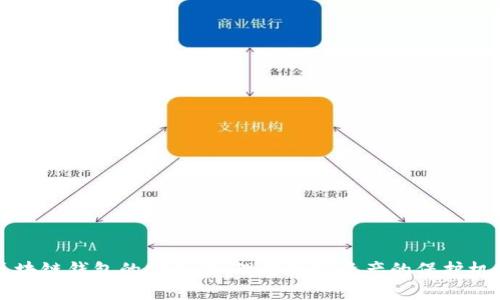 区块链钱包的安全性:理解加密资产的保护机制