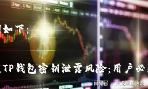 和相关关键词如下：


如何有效防范TP钱包密钥泄露风险：用户必知的安全措施