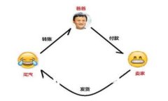 全面解析：区块链中轻钱