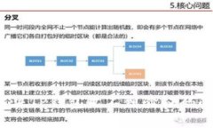 如何解决TP钱包收不到验证