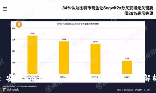 : 安全且高效的多签钱包 - IM钱包全面解析
