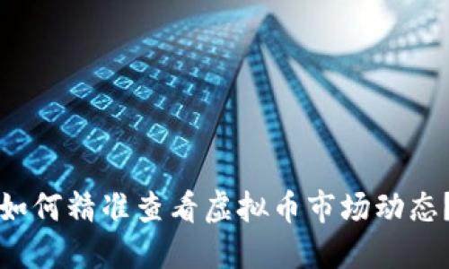 如何精准查看虚拟币市场动态？