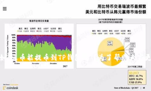 引言：了解火币和TP钱包之间的关系

在如今的数字货币世界，交易所和钱包的选择对于每个用户来说都是至关重要的。在这个过程中，我们经常会遇到各种问题，例如“火币能提币到TP钱包吗”？为了帮助大家更好地理解这个问题，本文将详细探讨火币和TP钱包的关系、如何进行提币操作，以及涉及到的安全性和费用等一系列相关事项。

火币能否提币到TP钱包？全面解析与操作指南