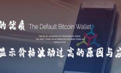 思考且的优质TP钱包显示价