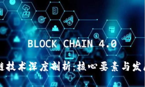 区块链技术深度剖析:核心要素与发展潜力
