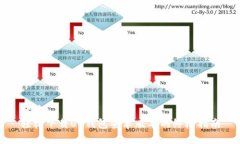 优质轻松下载OK钱包安卓版