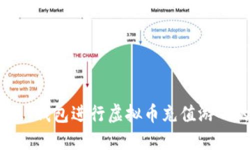 如何使用TOPAY钱包进行虚拟币充值游戏的一站式指南