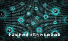 全面解析数字币钱包的架