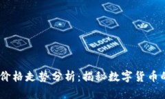 USDT价格走势分析：揭秘数