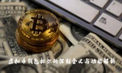 虚拟币钱包标识的深刻含