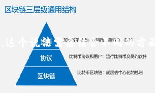 你提到的TP钱包，通常指的是“TokenPocket”钱包，是一个去中心化的数字货币钱包。关于TP钱包是否“没有市场”，这个说法需要结合不同的方面来看。为了帮助你更好地理解这个问题，我们将围绕TP钱包的现状进行深入分析，同时提供一些相关问题的解答。

TP钱包的现状与未来发展前景分析