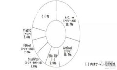 在处理涉及数字货币和电