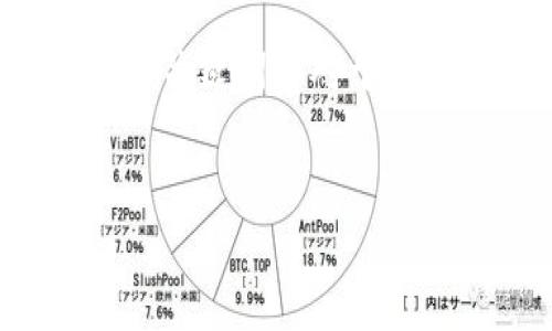 在处理涉及数字货币和电子钱包的安全问题时，了解相关的关键词和对于和用户关注点非常重要。以下是我为您提供的和相关关键词：


如何有效防范TP钱包盗币风险：保障您的数字资产安全