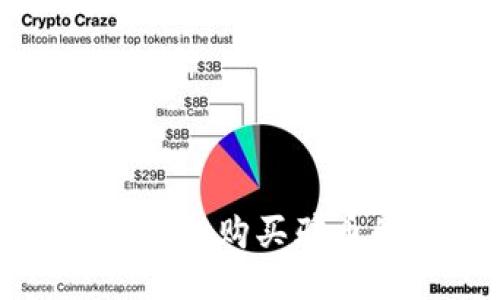 使用TP钱包轻松购买驴币的全面指南
