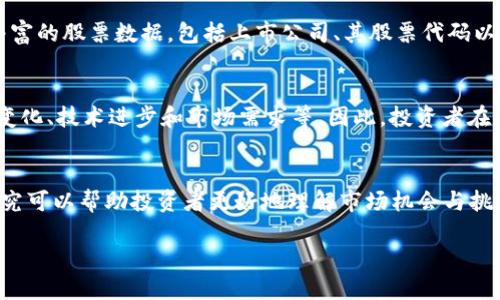 在回答“区块链钱包股票代码是多少”的问题之前,我们首先需要澄清一些基本概念,以便于读者能够理解区块链钱包和它与股票代码之间的联系。在金融界,尤其是在数字资产这个快速发展且复杂的领域,信息的准确性与时效性是极其重要的。
什么是区块链钱包?
区块链钱包是一个工具,它可以让用户安全地存储和管理数字资产,如比特币、以太坊等。这些钱包有多种类型,包括硬件钱包、软件钱包和在线钱包。不同类型的钱包各有优势与缺点,例如硬件钱包通常更安全,但相对不够方便,而软件钱包则可能存在某些安全隐患。
区块链钱包的主要功能
区块链钱包的主要功能包括接收、存储和发送数字货币。用户需要一个私人密钥来访问其资产,这个密钥是极为重要的,因为如果丢失或被盗,用户将无法恢复其钱包中的资产。此外,用户还可以通过区块链钱包查看交易记录、管理资产和执行一些交易操作。
股票代码的含义与作用
股票代码又被称为股票行情符号,是用于在股市中标识一种特定股票的字符组合。每只股票都有独特的代码,这个代码不仅用来在交易所进行交易,也用来帮助投资者快速找到某一特定公司的相关信息。在美国,股票代码通常由1到5个字母组成,而在其他国家的交易所,格式可能会有所不同。
区块链钱包的股票代码是什么?
许多提供区块链钱包服务的公司会在股票市场上市,它们的股票代码通常与公司的名称或品牌相关。例如,Coinbase是一家知名的加密货币交易所和钱包服务商,股票代码为COIN。在投资这些公司之前,建议投资者先进行详尽的市场调查,包括公司的财务状况、行业前景以及监管环境等多个方面的考量。
如何查找区块链相关公司的股票代码?
查找区块链相关公司的股票代码可以通过多种途径。例如,你可以访问金融新闻网站或使用股票市场分析工具。这些平台提供了丰富的股票数据,包括上市公司、其股票代码以及相关的市场表现。搜索某些特定的关键词,如“区块链公司股票代码”或“加密货币相关投资”,也能帮助你找到所需的信息。
区块链投资的风险与机遇
投资区块链相关的股票可能带来丰厚的回报,但同时也伴随着不少风险。这个市场的波动性极大,受许多外部因素的影响,如政策变化、技术进步和市场需求等。因此,投资者在参与之前,应充分了解市场的动态以及可能的风险。
总结
区块链钱包的股票代码并不是一个具体的数字或字母组合,而是与提供这些服务的公司相关联的股票代码。对这些公司的深入研究可以帮助投资者更好地理解市场机会与挑战。在这个数字化迅速发展的时代,投资者需要保持警觉,随时更新自己的知识储备,以把握最佳投资时机。
区块链钱包与股票市场的关联:如何找到投资机会