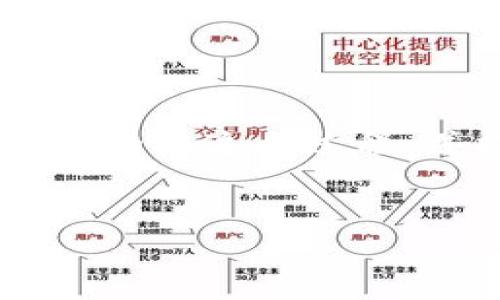 为了帮助你更好地理解如何将火币上的数字资产转移到币安,我会详细介绍这个过程,并提供一些相关的问题和答案。首先,我们来看看整个流程和注意事项。
如何轻松将火币资产高效转移至币安的最佳方法