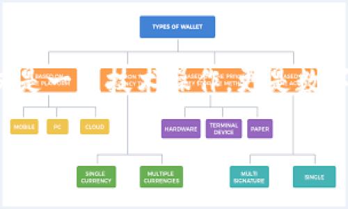 关于区块链钱包提币的好处

在数字货币的浪潮中，区块链钱包成为了许多人日常生活中的一部分。提币，即将存储在区块链钱包中的数字货币转移到个人控制的环境中，不仅是一项技术操作，更是数字资产管理的重要环节。而在这个过程中，用户能够享受到多种好处。本篇文章将详细探讨区块链钱包提币的好处，帮助读者更好地理解这一过程。

### 区块链钱包提币的不可思议好处