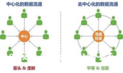 探索OK交易所官方网站的全