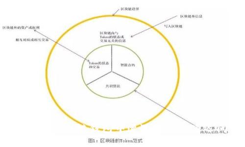 如何解决区块链钱包中遭遇的节点延迟问题?