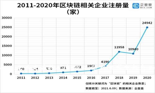 思考一个且的
在网络上,有很多用户正在寻找一种能在苹果设备上使用的中本聪挖矿App,尤其是在挖矿市场上,这种需求变得愈加迫切。因此,我为这个主题设计了一个,旨在吸引注意并提高搜索引擎的。
获取最新中本聪挖矿App,轻松下载苹果版本指南