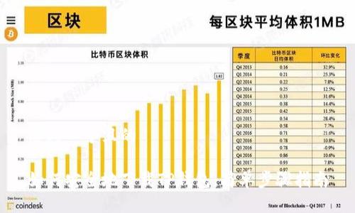 思考一个且的

如何安全地下载TP钱包：简单步骤指南