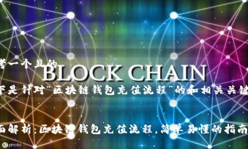思考一个且的
以下是针对“区块链钱包充值流程”的和相关关键词。
全面解析:区块链钱包充值流程,简单易懂的指南