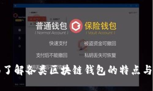 全面了解各类区块链钱包的特点与分类