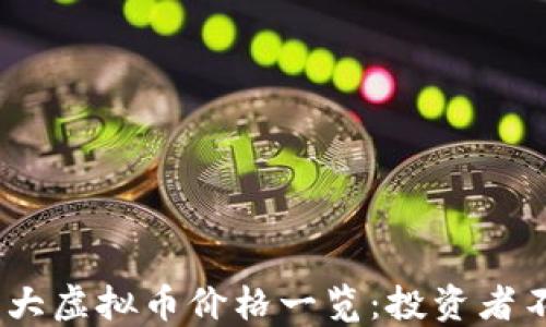 
2023年最新十大虚拟币价格一览：投资者不可错过的机会