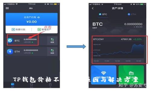 TP钱包价格不显示的原因与解决方案