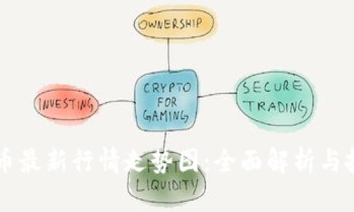 以太坊币最新行情走势图：全面解析与投资指南