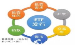 如何应对加密币钱包密钥