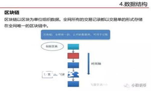 如何通过TP钱包轻松兑换DeFi与ETF？