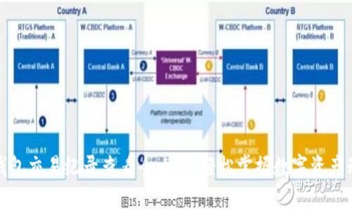 TP钱包交易纪录查看全攻略：轻松掌握数字资产动态