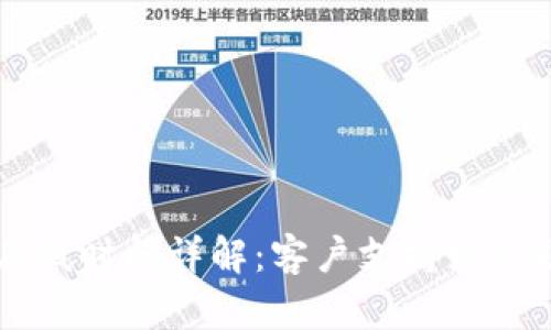 TP钱包客服在线时间详解:客户支持如何助你顺利交易