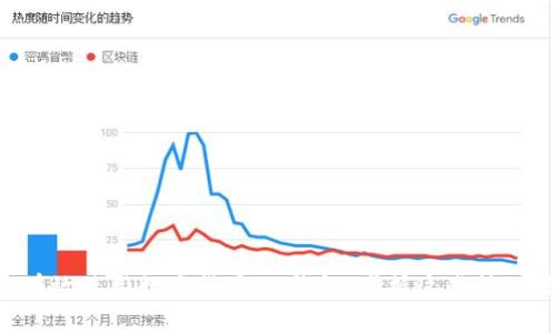  如何安全有效使用数字货币CB钱包，掌握这些技巧，轻松交易！